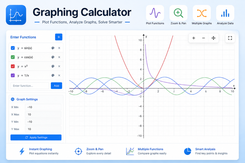 Graphing Calculator