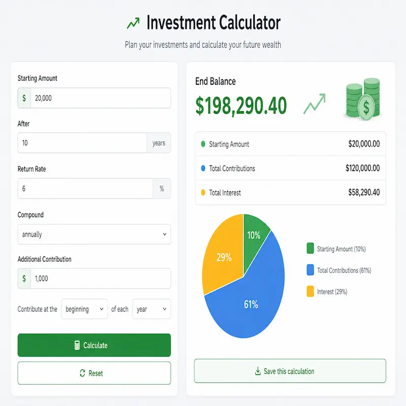 Investment Calculator